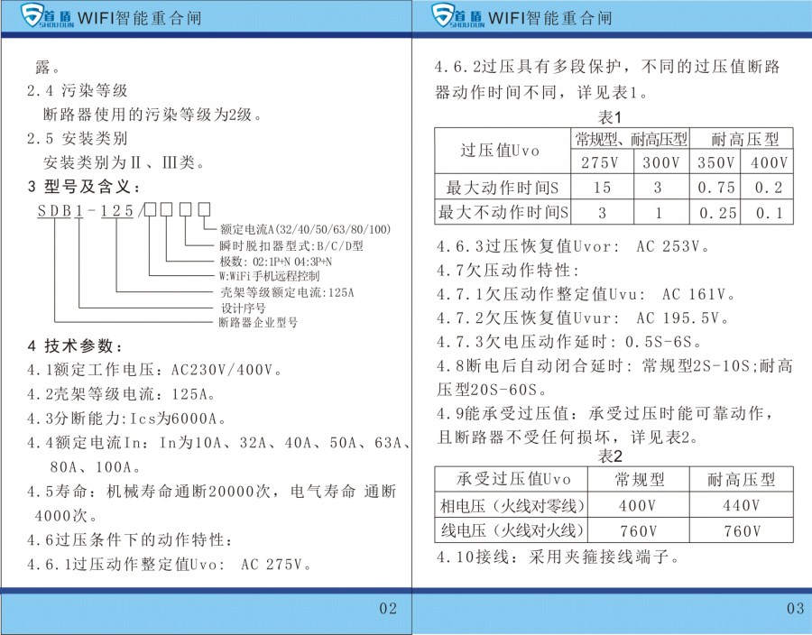  WIFI物聯網智能控制開關SDB1-125-W02-32A